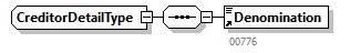 FinancialNote_20263_p63.png