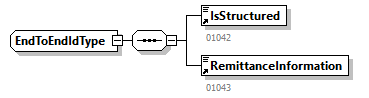 FinancialNote_20263_p64.png