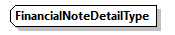FinancialNote_20263_p65.png