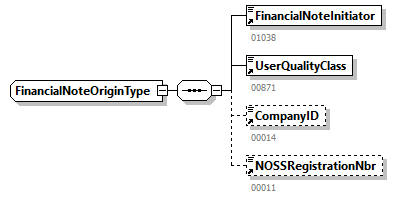 FinancialNote_20263_p66.png
