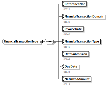 FinancialNote_20263_p67.png