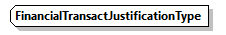 FinancialNote_20263_p68.png