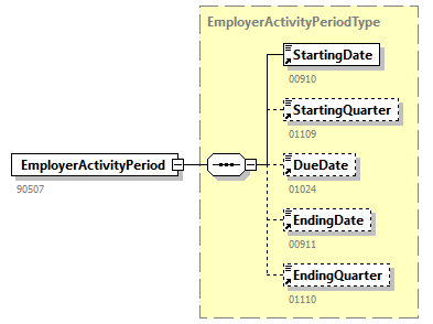 FinancialSituation_20263_p16.png