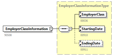 FinancialSituation_20263_p18.png