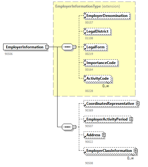 FinancialSituation_20263_p20.png