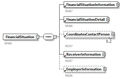FinancialSituation_20263_p26.png