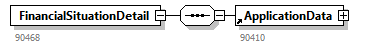 FinancialSituation_20263_p27.png