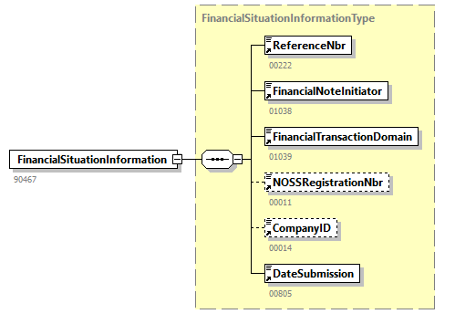 FinancialSituation_20263_p28.png