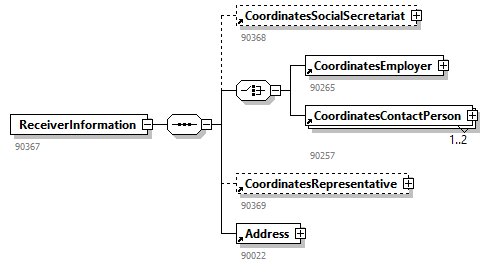 FinancialSituation_20263_p41.png