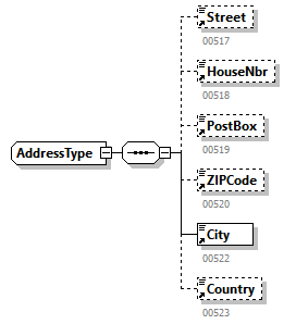 FinancialSituation_20263_p49.png