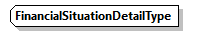 FinancialSituation_20263_p59.png