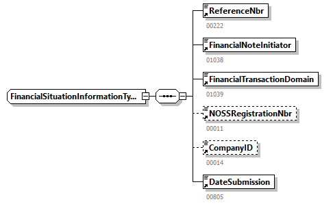 FinancialSituation_20263_p60.png