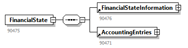 FinancialState_20263_p13.png