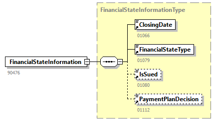FinancialState_20263_p14.png