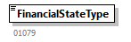 FinancialState_20263_p15.png