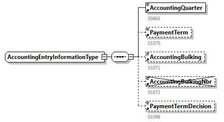 FinancialState_20263_p25.png