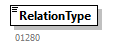 FLXWAGE_20263_p28.png
