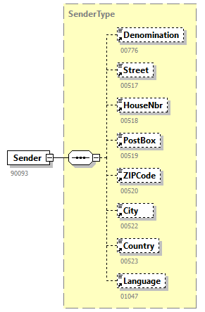 GenericXmlDocument_20263_p107.png