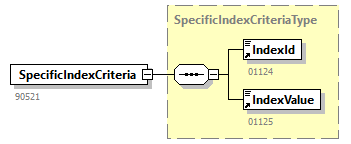 GenericXmlDocument_20263_p110.png