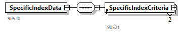 GenericXmlDocument_20263_p111.png