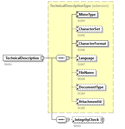 GenericXmlDocument_20263_p114.png