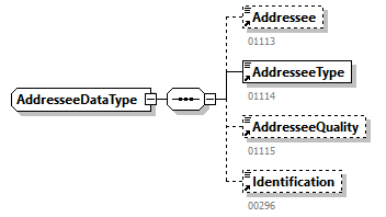 GenericXmlDocument_20263_p119.png