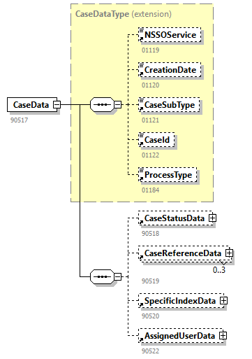 GenericXmlDocument_20263_p12.png