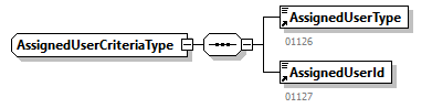 GenericXmlDocument_20263_p120.png
