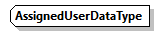 GenericXmlDocument_20263_p121.png