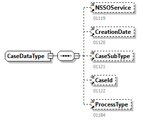 GenericXmlDocument_20263_p123.png
