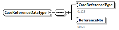 GenericXmlDocument_20263_p124.png