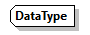GenericXmlDocument_20263_p127.png