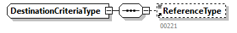 GenericXmlDocument_20263_p128.png