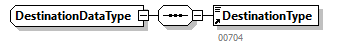 GenericXmlDocument_20263_p129.png