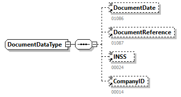 GenericXmlDocument_20263_p130.png