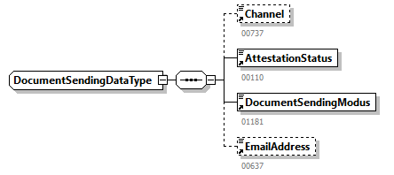 GenericXmlDocument_20263_p133.png