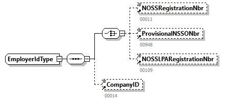 GenericXmlDocument_20263_p136.png