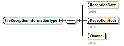 GenericXmlDocument_20263_p137.png