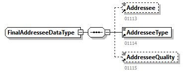 GenericXmlDocument_20263_p139.png