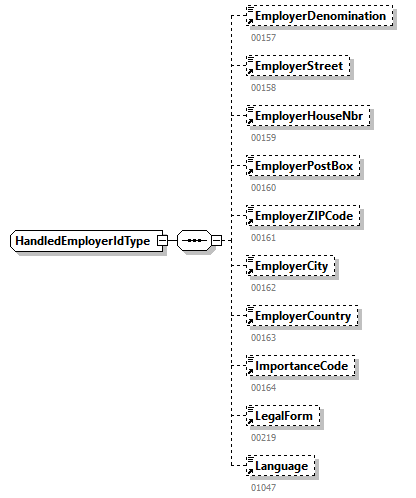 GenericXmlDocument_20263_p141.png