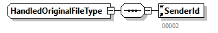 GenericXmlDocument_20263_p142.png