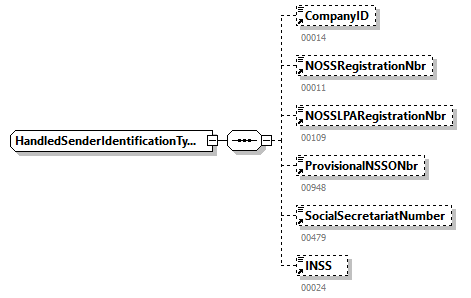 GenericXmlDocument_20263_p143.png
