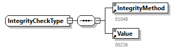 GenericXmlDocument_20263_p144.png