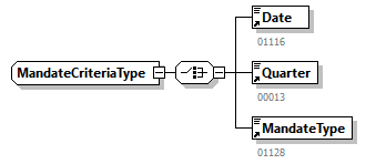 GenericXmlDocument_20263_p145.png