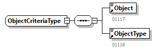 GenericXmlDocument_20263_p147.png