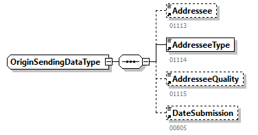 GenericXmlDocument_20263_p148.png