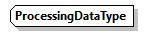 GenericXmlDocument_20263_p150.png