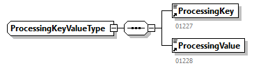 GenericXmlDocument_20263_p151.png