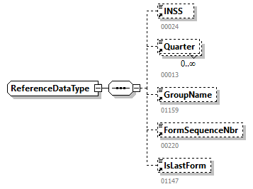 GenericXmlDocument_20263_p152.png