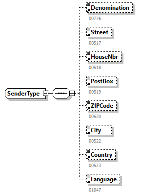 GenericXmlDocument_20263_p154.png